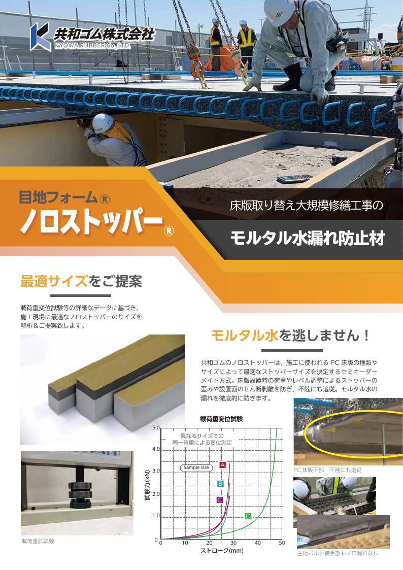 ノロストッパーカタログ