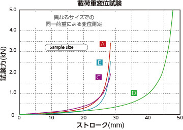 サンプル写真