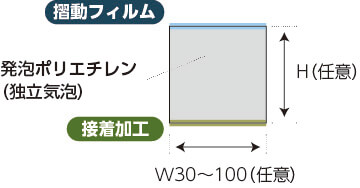 KF-1 標準タイプ