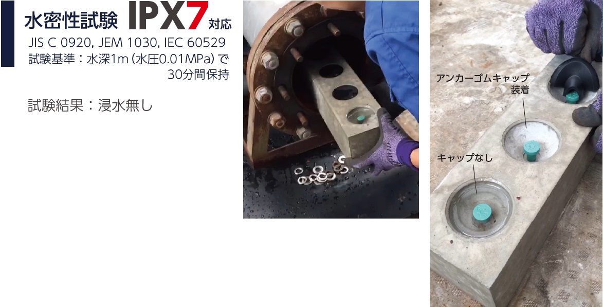 水密性試験IPX7対応、JIS C 0920, JEM 1030, IEC 60529、試験基準：水深1m（水圧0.01MPa）で30分間保持、試験結果：浸水無し、アンカーゴムキャップ装着、キャップなし