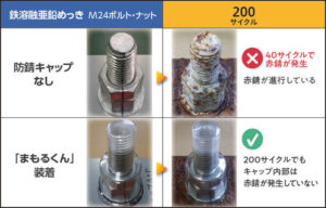 ボルトナット防錆キャップ「まもるくん」の防錆性能となります。