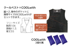 クールベストはCOOLwithを3個セットできます。