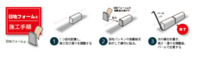 目地フォーム、施工手順。